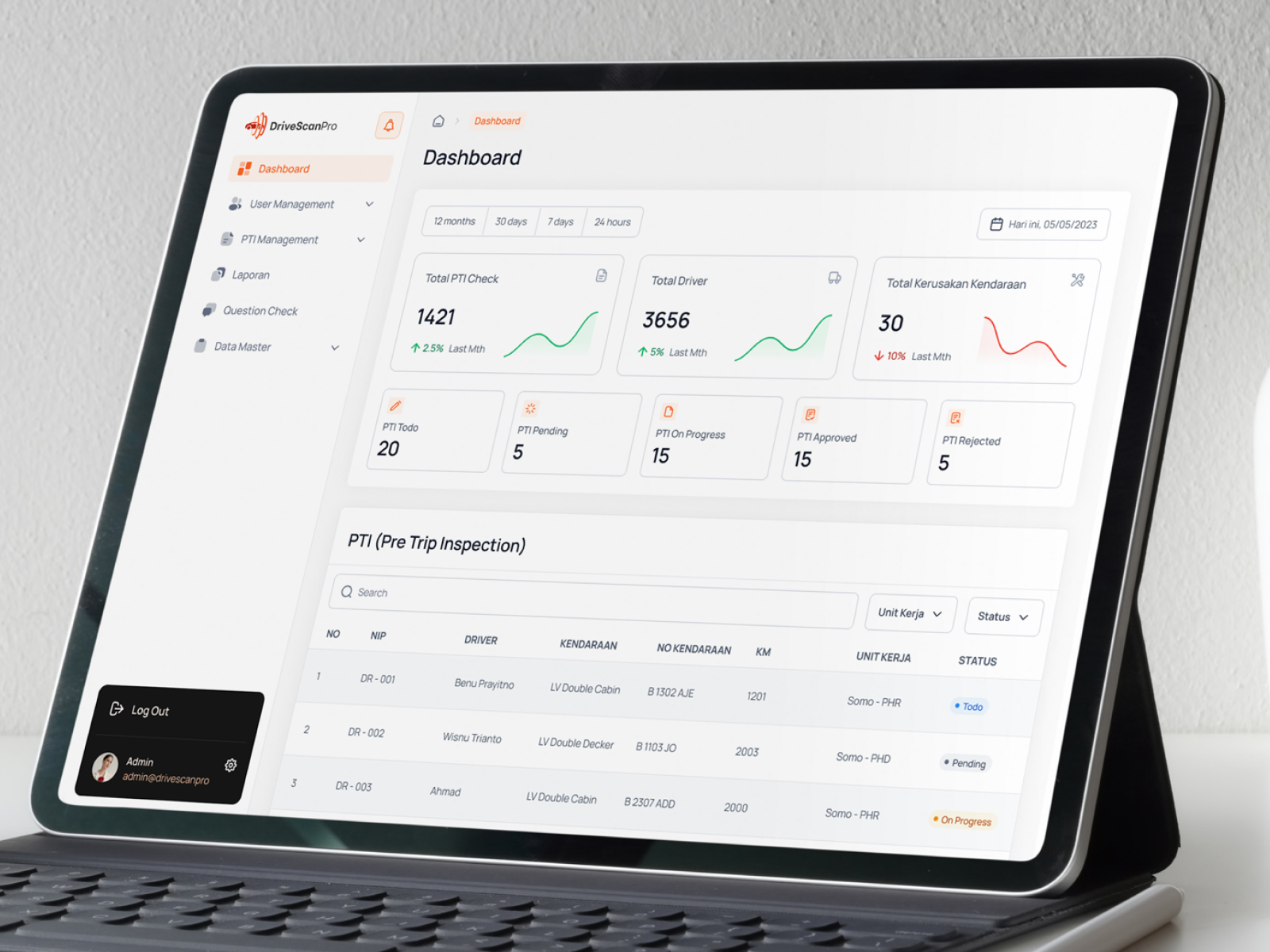 Vehicle Management System